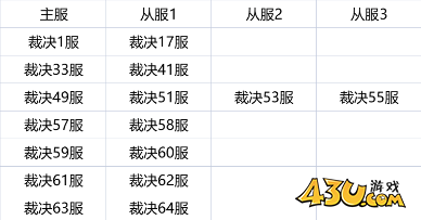 1768359575783552.png image.png