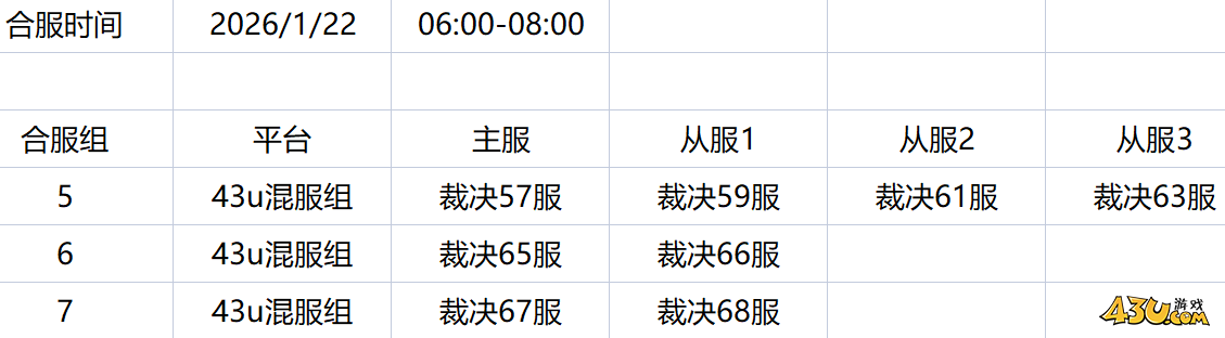 合服公告 合服公告