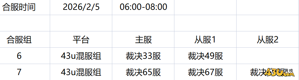 合服公告 合服公告